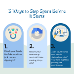 Clean Traffic Is the New…